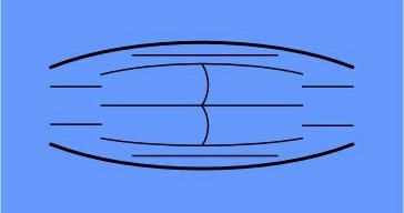 kiteboard channel_constricting double concave & straight sidechannel & tipchannel