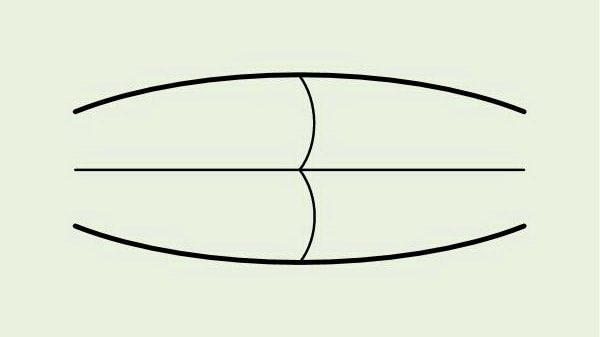 kiteboard channel_Double concave