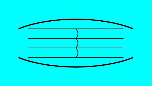 kiteboard channel_Multiple straight Concave
