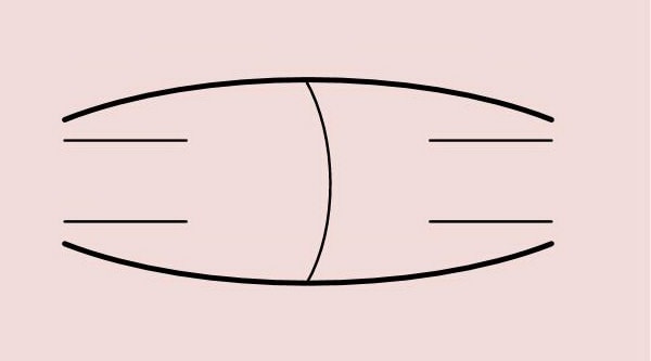 kiteboard channel_Tip channel